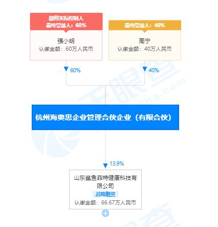 網視一覽 谷歌或于2021年3月推出全新Google TV，《哥斯拉大戰金剛》發布首個正式預告